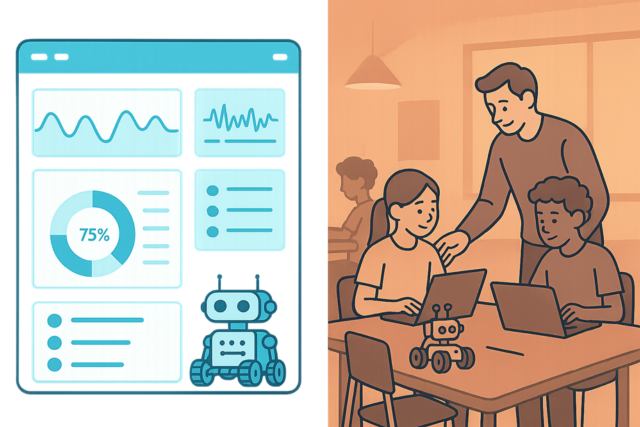 GoSkyTech platform dashboard